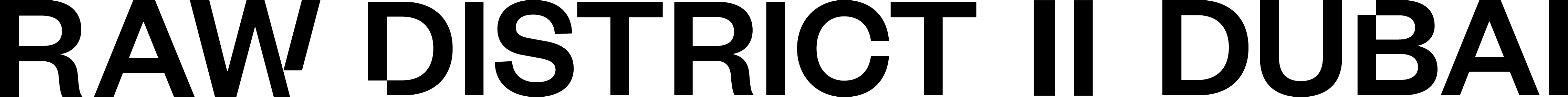 District Dubai